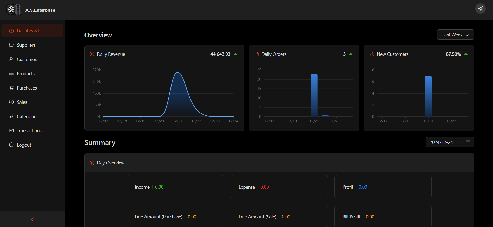 Cloud POS System Admin Panel